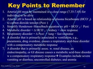 Marc Imhotep Cray, M.D.
Case 4
A 30-year-old woman just learns that her brother was in a
serious car accident, but is currently in stable condition.
She begins to hyperventilate and starts complaining of
feeling light-headed and having tingling in her hands and
feet. Realizing that she is in danger of experiencing a
metabolic disturbance, you hand her a paper bag and ask
her to breathe into it.
What is the Diagnosis?
35
 