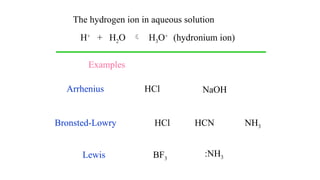 Detailed explanation of Acid and Base.pptx