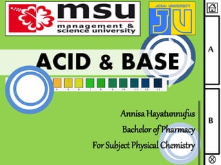 A
B
ACID & BASE
Annisa Hayatunnufus
Bachelor of Pharmacy
For Subject Physical Chemistry
 