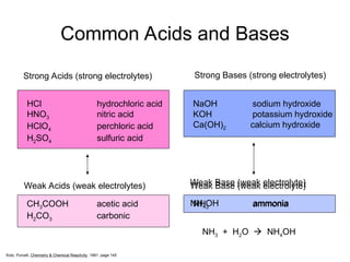 chem acid base neutralization presentation | PPT