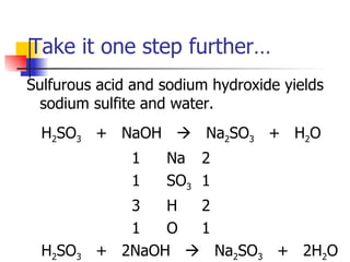 Take it one step further… Sulfurous acid and sodium hydroxide yields sodium sulfite and water. H 2 SO 3   +  NaOH     Na 2 SO 3   +  H 2 O 1 Na 2 1 SO 3 1 3 H 2 1 O 1 H 2 SO 3   +  2NaOH     Na 2 SO 3   +  2H 2 O 