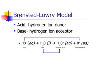 Br ø nsted-Lowry Model Acid- hydrogen ion donor Base- hydrogen ion acceptor HX ( aq) +  H 2 0  (l)     H 3 0 +   (aq)  + X -   (aq) Base Conjugate Acid Acid Conjugate Base 