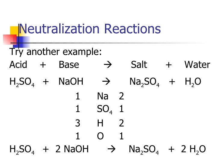 Acid Base Reaction Examples Equations Slide Share acid-base-reaction-examples-equations-slide-share