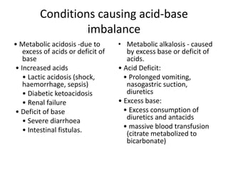 ACID BASE PRESENTATION-1.pptx