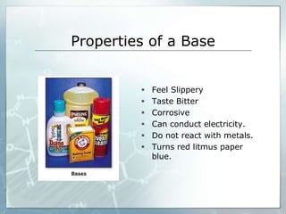 Properties of a Base 
 Feel Slippery 
 Taste Bitter 
 Corrosive 
 Can conduct electricity. 
 Do not react with metals. 
 Turns red litmus paper 
blue. 
 