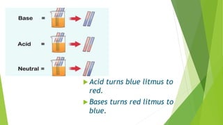 Acid , bases and salt | PPTX
