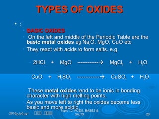 Acid bases and salts | PPT