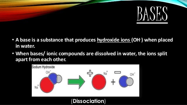 What is produced when a base is dissolved in water?