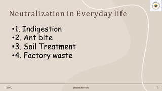 Acid, Bases & Salt.pdf