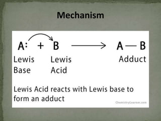 acid base theory for Bpharm 1st year students