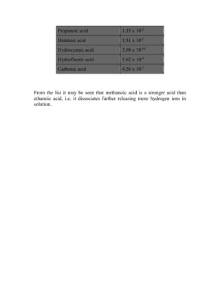 Propanoic acid 1.35 x 10-5
Butanoic acid 1.51 x 10-5
Hydrocyanic acid 3.98 x 10-10
Hydrofluoric acid 5.62 x 10-4
Carbonic acid 4.26 x 10-7
From the list it may be seen that methanoic acid is a stronger acid than
ethanoic acid, i.e. it dissociates further releasing more hydrogen ions in
solution.
 