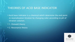 Acid base titration