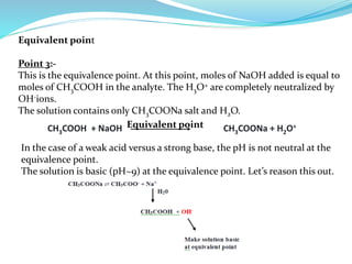 Equivalent point
Point 3:-
This is the equivalence point. At this point, moles of NaOH added is equal to
moles of CH3COOH in the analyte. The H3O+ are completely neutralized by
OH-ions.
The solution contains only CH3COONa salt and H2O.
CH3COOH + NaOH CH3COONa + H2O+
Equivalent point
In the case of a weak acid versus a strong base, the pH is not neutral at the
equivalence point.
The solution is basic (pH~9) at the equivalence point. Let’s reason this out.
 