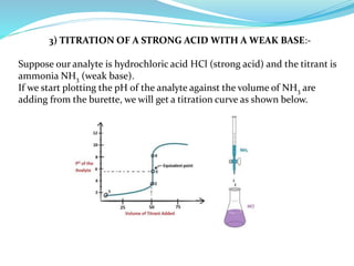 3) TITRATION OF A STRONG ACID WITH A WEAK BASE:-
Suppose our analyte is hydrochloric acid HCl (strong acid) and the titrant is
ammonia NH3 (weak base).
If we start plotting the pH of the analyte against the volume of NH3 are
adding from the burette, we will get a titration curve as shown below.
 