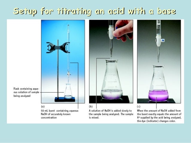 nelson chemistry 12 chapter 7.5 solutions nelson chemistry 12 chapter 7.5 solutions