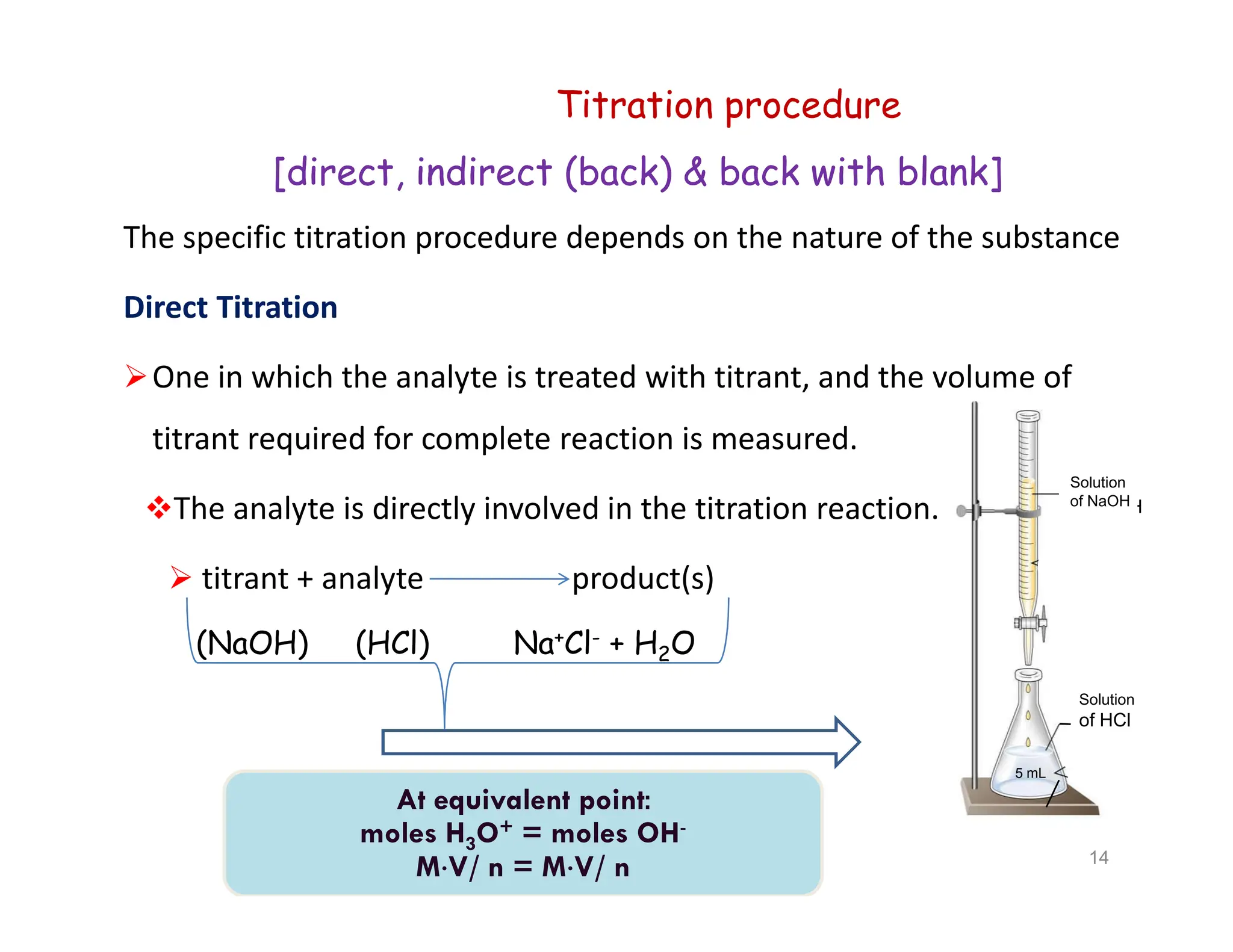 Acid base titration III [Compatibility Mode].pdf