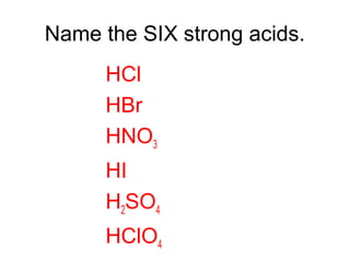 Name the SIX strong acids.
HCl
HBr
HNO3
HI
H2SO4
HClO4
 
