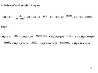 11
4. Ñieàu cheá acid acrylic töø etylen
COOHKCNCH2 CH2
Cl2
200 600O
C
CH2 CH2CHCH CH2 CHCl CN
H2O/H
+
CH2 CH2
HBr CH3CH2Br Mg/ete khan
CH3CH2MgBr
CO2
CH3CH2COOMgBr
H2O/H
+
CH3CH2COOH
Br2/P
CH3CHBrCOOH
KOH/alcol
COOHCH2 CH
hoaëc:
 