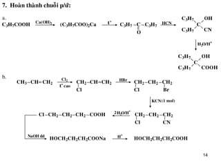 14
7. Hoaøn thaønh chuoãi p/öù:
C3H7COOH
Ca(OH)2 C3H7 C3H7C
O
(C3H7COO)2Ca to
HCN
OH
CN
C3H7
C3H7
C
COOH
OHC3H7
C3H7
C
H2O/H
+
a.
b.
CH2CHCH2 CH2CHCH3
Cl2
to
cao
Cl
HBr
Br
CH2CH2CH2
Cl
CH2
CN
H2O/H
+
CH2 COOHCH2Cl
KCN(1 mol)
CH2CH2CH2
Cl
2
NaOH dd
HOCH2CH2CH2COONa H
+
HOCH2CH2CH2COOH
 