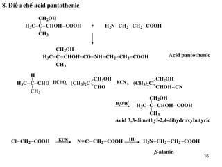 16
8. Ñieàu cheá acid pantothenic
C KCNH3C
H
CH3
CHO HCHO (CH3)2C
CH2OH
CHO
(CH3)2C
CH2OH
CHOH CN
H2O/H
+
CH2OH
CHOH COOHC
CH3
H3C
Acid 3,3-dimethyl-2,4-dihydroxybutyric
COOHCOOH COOH[H]
Cl CH2 CH2CH2 CH2
KCN N C H2N
-alanin
COOHH3C
CH2OH
CHOH CH2 CH2C
CH2OH
CHOH COOHC
CH3
H3C COOHCH2 CH2H2N+
CH3
CO NH Acid pantothenic
 