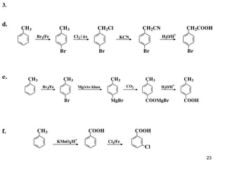 23
e.
f.
COOH
H2O/H
+
CH3CH3
Br2/Fe
Br
Mg/ete khan
MgBr
CO2
COOMgBr
CH3CH3 CH3
COOH
Cl2/FeKMnO4/H
+
Cl
CH3 COOH
d.
CH3CH3
Cl2 / aùs
CH2Cl
KCN
CH2CN
H2O/H
+
CH2COOH
Br2/Fe
Br Br BrBr
3.
 