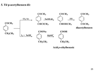 25
5. Töø p-acetylbenzen ñ/c
Cl2 / aùs
COCH3
CH2CH3
I2 NaOH+
COOH
H2O/H
+
CH2CH3 CH2CH3
COONa
diacetylbenzen
Acid p-ethylbenzoic
NaOH dd
COCH3 COCH3 COCH3
COCH3CHClCH3 CHOHCH3
[O]
 