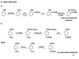 26
6. Thöïc hieän p/öù
Acid acetylsalicylic
(aspirin)
CO2NaOH dd
OH OHONa
t
o
p,
COOH
H
+COONa
OH
CH3COCl
pyridin
OCOCH3
COOH
COOH
KMnO4/H
+
CH3 CH3 COOH
CHO CH(OC2H5)2
C2H5OH2
CHOCH(OC2H5)2
H2O
a.
b.
hoaëc
H2O/H
+
CHO
CH3
CHO
CCl3
Cl2/aùs3
COOH
CHO
p-carboxylbenzaldehyd
 