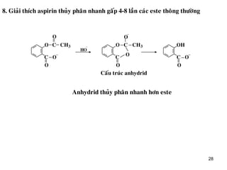 28
CH3CH3CO
C
O
O
HO
OHCO
O C
O
O
O
O
O
C
8. Giaûi thích aspirin thuûy phaân nhanh gaáp 4-8 laàn caùc este thoâng thöôøng
Caáu truùc anhydrid
Anhydrid thuûy phaân nhanh hôn este
 