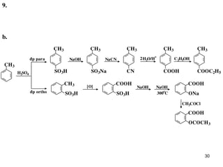 30
b.
CH3
H2SO4
ñp para
ñp ortho
CH3 CH3 CH3
COOH
NaOH NaCN
SO3H SO3Na CN
CH3 CH3
H2O/H
+
2 C2H5OH
COOC2H5
[O]
COOH
COOH
CH3
SO3H
COOH
SO3H
NaOH NaOH
300O
C ONa
CH3COCl
OCOCH3
9.
 