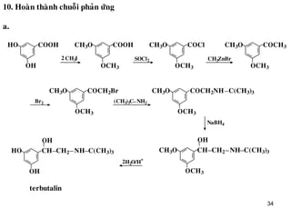 34
10. Hoaøn thaønh chuoãi phaûn öùng
COOHHO
OH
CH3I2
COOHCH3O
OCH3
CH3O
OCH3
COCl
SOCl2
COCH3
OCH3
CH3O
CH3ZnBr
OCH3
CH3O COCH2Br
(CH3)3C NH2Br2
CH3O
OCH3
COCH2NH C(CH3)3
NaBH4
CH3O
OCH3
CH CH2 NH C(CH3)3
OH
H2O/H
+
2
HO
OH
CH CH2 NH C(CH3)3
OH
a.
terbutalin
 
