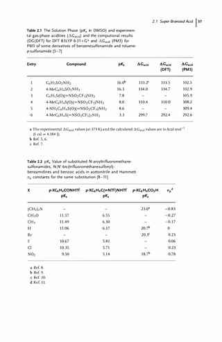 Table 2.1 The Solution Phase (pKa in DMSO) and experimen­
tal gas-phase acidities (6Gacid) and the computional results
(DG...