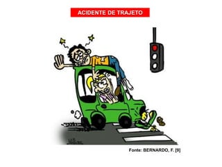 ACIDENTE DE TRAJETO
Fonte: BERNARDO, F. [9]
 