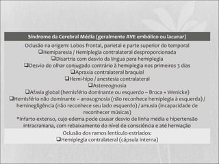 Síndrome da Cerebral Média (geralmente AVE embólico ou lacunar)
Oclusão na origem: Lobos frontal, parietal e parte superior do temporal
Hemiparesia / Hemiplegia contralateral desproporcionada
Disartria com desvio da língua para hemiplegia
Desvio do olhar conjugado contrário à hemiplegia nos primeiros 3 dias
Apraxia contralateral braquial
Hemi-hipo / anestesia contralateral
Astereognosia
Afasia global (hemisfério dominante ou esquerdo – Broca + Wenicke)
Hemisfério não dominante – anosognosia (não reconhece hemiplegia à esquerda) /
heminegligência (não reconhece seu lado esquerdo) / amusia (incapacidade de
reconhecer músicas)
*Infarto extenso, cujo edema pode causar desvio de linha média e hipertensão
intracraniana, com rebaixamento do nível de consciência e até herniação
Oclusão dos ramos lentículo-estriados:
Hemiplegia contralateral (cápsula interna)
 