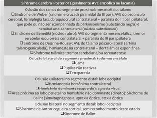 Síndrome Cerebral Posterior (geralmente AVE embólico ou lacunar)
Oclusão dos ramos do segmento proximal: mesencéfalo, tálamo
Síndrome de Weber (síndrome cruzada piramidal do III par): AVE do pedúnculo
cerebral, hemiplegia fasciobraquiocrural contralateral + paralisia do III par ipsilateral,
que pode ou não ser acompanhada de parkinsonismo (substância negra) e
hemibalismo contralateral (núcleo subtalâmico)
Síndrome de Benedikt (núcleo rubro): AVE do tegmento mesencefálico, tremor
cerebelar e/ou coréia contralateral + paralisia do III par ipsilateral
Síndrome de Dejerine-Roussy: AVE do tálamo póstero-lateral (artéria
talamogeniculada), hemianestesia contralateral + dor talâmica espontânea
Síndrome talâmica: tremor cerebelar e/ou coreoatetose
Oclusão bilateral do segmento proximal: todo mesencéfalo
Coma
Pupilas não reativas
Tetraparesia
Oclusão unilateral no segmento distal: lobo occipital
Hemianopsia homônima contralateral
Hemisfério dominante (esquerdo): agnosia visual
Área próxima ao lobo parietal no hemisfério não dominante (direito): Síndrome de
Balint (simultagnagnosia, apraxia óptica, ataxia óptica
Oclusão bilateral no segmento distal: lobos occiptais
Síndrome de Anton: cegueira cortical, sem reconhecimento deste estado
Síndrome de Balint
 