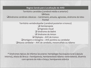 Regras Gerais para Localização do AVEI
Território carotídeo (cerebral média e anterior)
Afasia
Síndrome cerebrais clássicas – Gerstmann, amusia, agnosias, síndrome do lobo
frontal
Território vertebrobasilar (cerebral posterior e tronco)
 Hemianopsia
 Agnosia visual
 Síndrome de Balint
 Síndrome de Anton
 Diplopia – AVE de tronco
Vertigem e nistagmo – AVE pontino ou cerebelar
Ataxia cerebelar – AVE de cerebelo, mesencéfalo ou tálamo
* Síndromes típicas de infartos lacunares: hemiplegia fascioquiocrural (cápsula
interna), afasia de Broca + hemiparesia, hemianestesia tálamo ventrolateral, disartria
com apraxia da mão e braço, hemiparesia atáxica
 