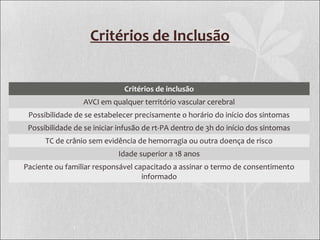 Critérios de Inclusão
Critérios de inclusão
AVCI em qualquer território vascular cerebral
Possibilidade de se estabelecer precisamente o horário do início dos sintomas
Possibilidade de se iniciar infusão de rt-PA dentro de 3h do início dos sintomas
TC de crânio sem evidência de hemorragia ou outra doença de risco
Idade superior a 18 anos
Paciente ou familiar responsável capacitado a assinar o termo de consentimento
informado
 