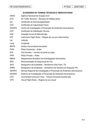 RF A-007/CENIPA/2012 PT-BJA 02SET2007
5/14
GLOSSÁRIO DE TERMOS TÉCNICOS E ABREVIATURAS
ANAC Agência Nacional de Aviação Civil
ATS Air Traffic Services – Serviços de tráfego aéreo
CA Certificado de Aeronavegabilidade
CCF Certificado de Capacidade Física
CENIPA Centro de Investigação e Prevenção de Acidentes Aeronáuticos
CHT Certificado de Habilitação Técnica
IAM Inspeção Anual de Manutenção
IFR Instrument Flight Rules – Regras de voo por instrumentos
Lat Latitude
Long Longitude
MNTE Aviões monomotores terrestres
PCM Piloto Comercial – Avião
P/N Part Number – número de parte ou peça
PPR Piloto Privado – Avião
RBHA Regulamento Brasileiro de Homologação Aeronáutica
RSV Recomendação de Segurança de Voo
SIHJ Designativo de localidade – Aeródromo Sítio Flyer, TO
SNKE Designativo de localidade – Aeródromo de Santana do Araguaia, PA
SERIPA Serviço Regional de Investigação e Prevenção de Acidentes Aeronáuticos
SIPAER Sistema de Investigação e Prevenção de Acidentes Aeronáuticos
UTC Coordinated Universal Time – Tempo Universal Coordenado
VFR Visual Flight Rules – Regras de voo visual
 