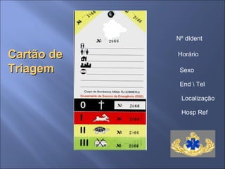 Nº dIdent

Cartão de   Horário

Triagem      Sexo

             End  Tel

             Localização

             Hosp Ref
 