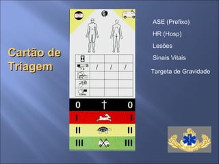 ASE (Prefixo)
            HR (Hosp)
            Lesões
Cartão de   Sinais Vitais
Triagem     Targeta de Gravidade
 
