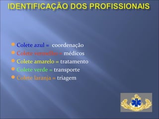 Colete azul = coordenação
Colete vermelho = médicos
Colete amarelo = tratamento
Colete verde = transporte
Colete laranja = triagem
 