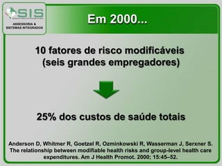 ASSESSORIA &
SISTEMAS INTEGRADOS
                             Em 2000...

              10 fatores de risco modificáveis ​
               (seis grandes empregadores)




               25% dos custos de saúde totais

 Anderson D, Whitmer R, Goetzel R, Ozminkowski R, Wasserman J, Serxner S.
 The relationship between modiﬁable health risks and group-level health care
              expenditures. Am J Health Promot. 2000; 15:45–52.
 