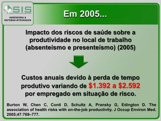 ASSESSORIA &
SISTEMAS INTEGRADOS
                              Em 2005...
              Impacto dos riscos de saúde sobre a
                produtividade no local de trabalho
              (absenteísmo e presenteísmo) (2005)



           Custos anuais devido à perda de tempo
           produtivo variando de $1.392 a $2.592
            por empregado em situação de risco.
 Burton W, Chen C, Conti D, Schultz A, Pransky G, Edington D. The
 association of health risks with on-the-job productivity. J Occup Environ Med.
 2005;47:769–777.
 