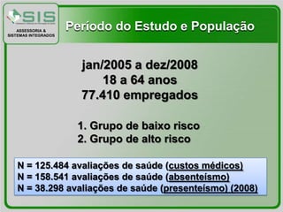 ASSESSORIA &      Período do Estudo e População
SISTEMAS INTEGRADOS




                        jan/2005 a dez/2008
                            18 a 64 anos
                        77.410 empregados

                       1. Grupo de baixo risco
                       2. Grupo de alto risco

   N = 125.484 avaliações de saúde (custos médicos)
   N = 158.541 avaliações de saúde (absenteísmo)
   N = 38.298 avaliações de saúde (presenteísmo) (2008)
 