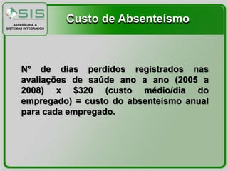 ASSESSORIA &
                      Custo de Absenteísmo
SISTEMAS INTEGRADOS




       Nº de dias perdidos registrados nas
       avaliações de saúde ano a ano (2005 a
       2008) x $320 (custo médio/dia do
       empregado) = custo do absenteísmo anual
       para cada empregado.
 
