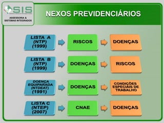ASSESSORIA &
                      NEXOS PREVIDENCIÁRIOS
SISTEMAS INTEGRADOS
 