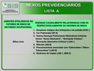 NEXOS PREVIDENCIÁRIOS
    ASSESSORIA &
SISTEMAS INTEGRADOS                    LISTA A

 AGENTES ETIOLÓGICOS OU
                              DOENÇAS CAUSALMENTE RELACIONADAS COM OS
  FATORES DE RISCO DE
                               RESPECTIVOS AGENTES OU FATORES DE RISCO
 NATUREZA OCUPACIONAL
                             1. Neoplasia maligna dos brônquios e do pulmão (C34.-)
                             2. Cor Pulmonale (I27.9)
                             3. Outras Doenças Pulmonares Obstrutivas Crônicas
                                (Inclui “Asma Obstrutiva”, “Bronquite Crônica”,
            Sílica Livre        “Bronquite Obstrutiva Crônica”) (J44.-)
                             4. Silicose (J62.8)
                             5. Pneumoconiose associada com Tuberculose (“Sílico-
                                Tuberculose”) (J63.8)
                             6. Síndrome de Caplan (J99.1; M05.3)
 