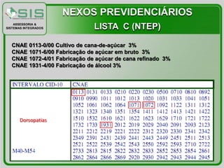 NEXOS PREVIDENCIÁRIOS
    ASSESSORIA &
SISTEMAS INTEGRADOS               LISTA C (NTEP)

  CNAE     0113-0/00 Cultivo de cana-de-açúcar 3%
  CNAE     1071-6/00 Fabricação de açúcar em bruto 3%
  CNAE     1072-4/01 Fabricação de açúcar de cana refinado 3%
  CNAE     1931-4/00 Fabricação de álcool 3%




       Dorsopatias
 