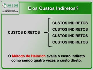 ASSESSORIA &
SISTEMAS INTEGRADOS
                      E os Custos Indiretos?


                                CUSTOS INDIRETOS
                                CUSTOS INDIRETOS
      CUSTOS DIRETOS
                                CUSTOS INDIRETOS
                                CUSTOS INDIRETOS


      O Método de Heinrich avalia o custo indireto
       como sendo quatro vezes o custo direto.
 