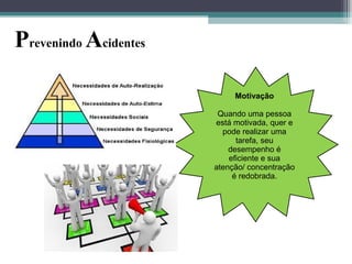 Motivação
Quando uma pessoa
está motivada, quer e
pode realizar uma
tarefa, seu
desempenho é
eficiente e sua
atenção/ concentração
é redobrada.
Prevenindo Acidentes
 