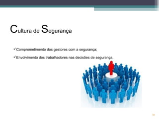 30
Cultura de Segurança
Comprometimento dos gestores com a segurança;
Envolvimento dos trabalhadores nas decisões de segurança.
 